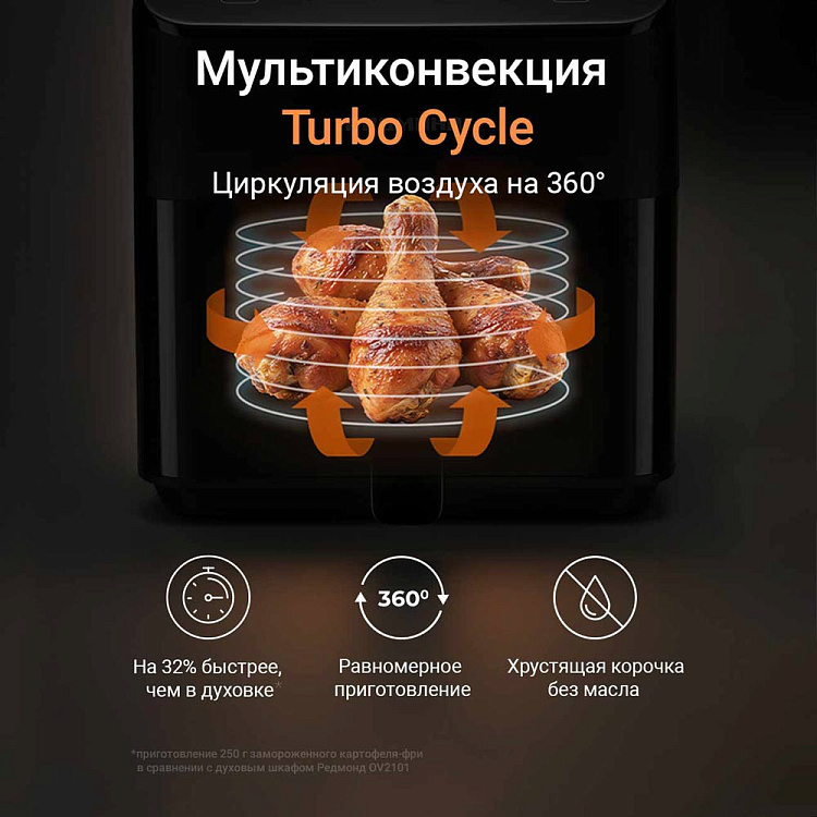 Аэрогриль РЕДМОНД AG1904 - фото 3 - купить в интернет-магазине Редмонд