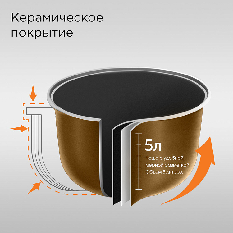 Умная мультиварка REDMOND SkyCooker M800S - фото 4 - купить в интернет-магазине Редмонд