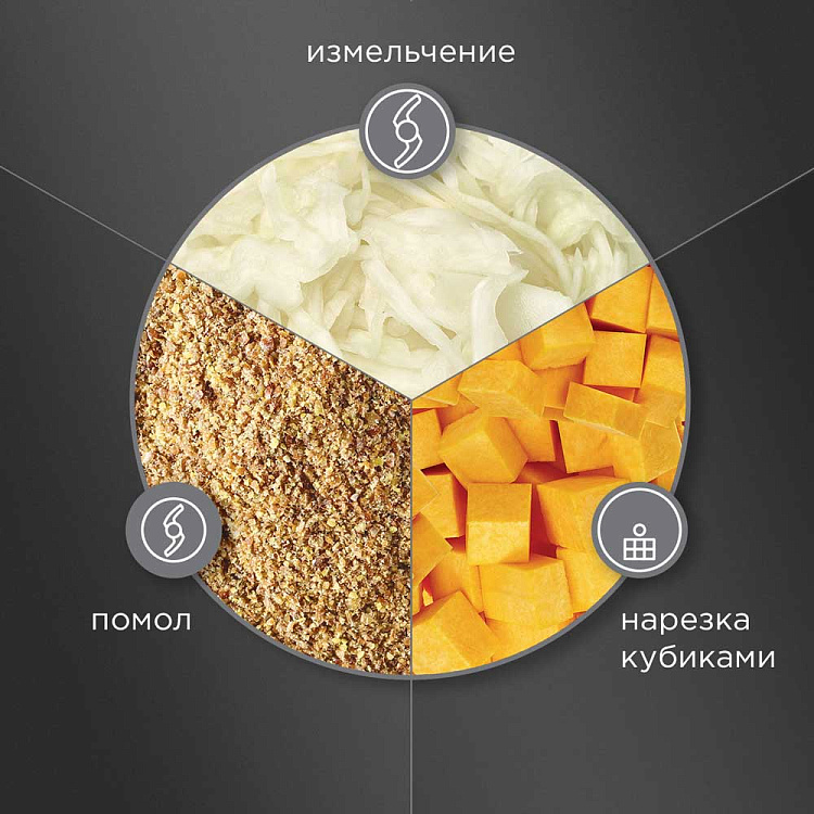 Блендер РЕДМОНД BH406 - фото 4 - купить в интернет-магазине Редмонд