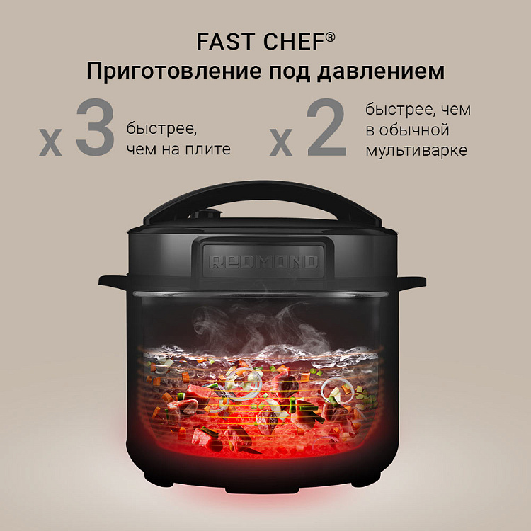 Мультиварка-скороварка РЕДМОНД RMC-PM381 - фото 2 - купить в интернет-магазине Редмонд
