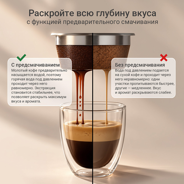 Кофемашина РЕДМОНД CM733 - фото 8 - купить в интернет-магазине Редмонд