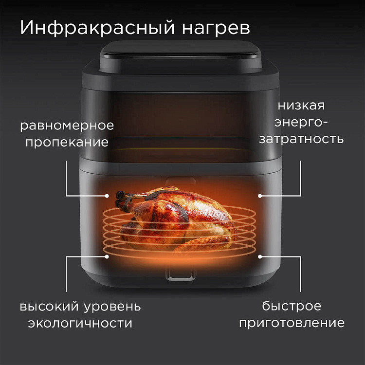 Аэрогриль РЕДМОНД AG1901 - фото 3 - купить в интернет-магазине Редмонд