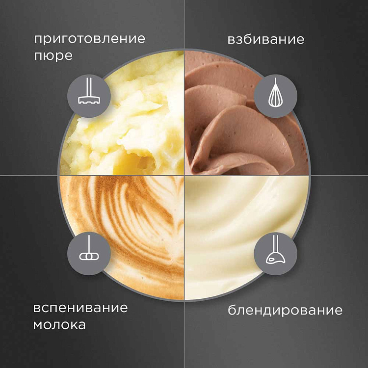 Блендер РЕДМОНД BH406 - фото 3 - купить в интернет-магазине Редмонд