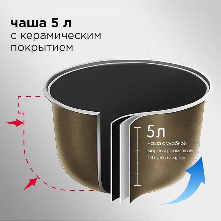 Мультиварка REDMOND RMC-M291 - фото 4 - купить в интернет-магазине Редмонд