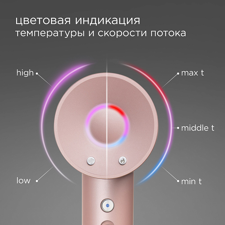 Фен REDMOND HD1701 (розовый) - фото 3 - купить в интернет-магазине Редмонд