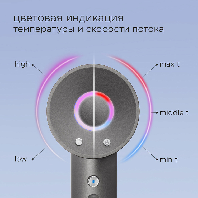 Фен REDMOND HD1701 (серый) - фото 3 - купить в интернет-магазине Редмонд