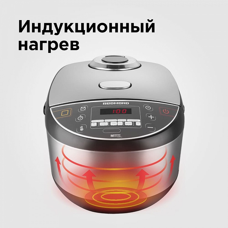 Мультиварка REDMOND RMC-IHM301 - фото 2 - купить в интернет-магазине Редмонд