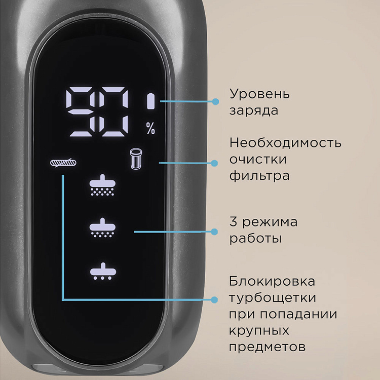 Пылесос вертикальный беспроводной РЕДМОНД VH1333 - фото 5 - купить в интернет-магазине Редмонд