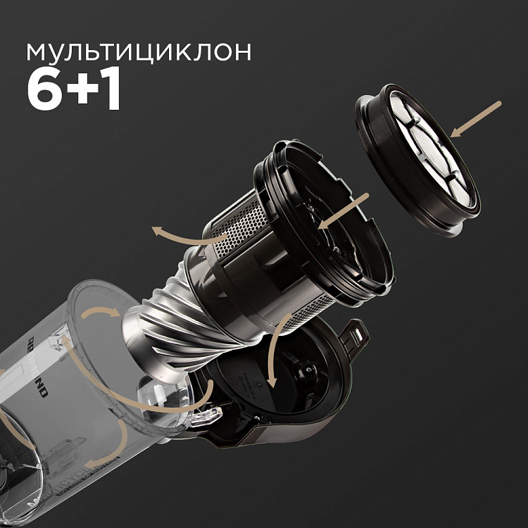 Пылесос РЕДМОНД RV-C344 - фото 3 - купить в интернет-магазине Редмонд