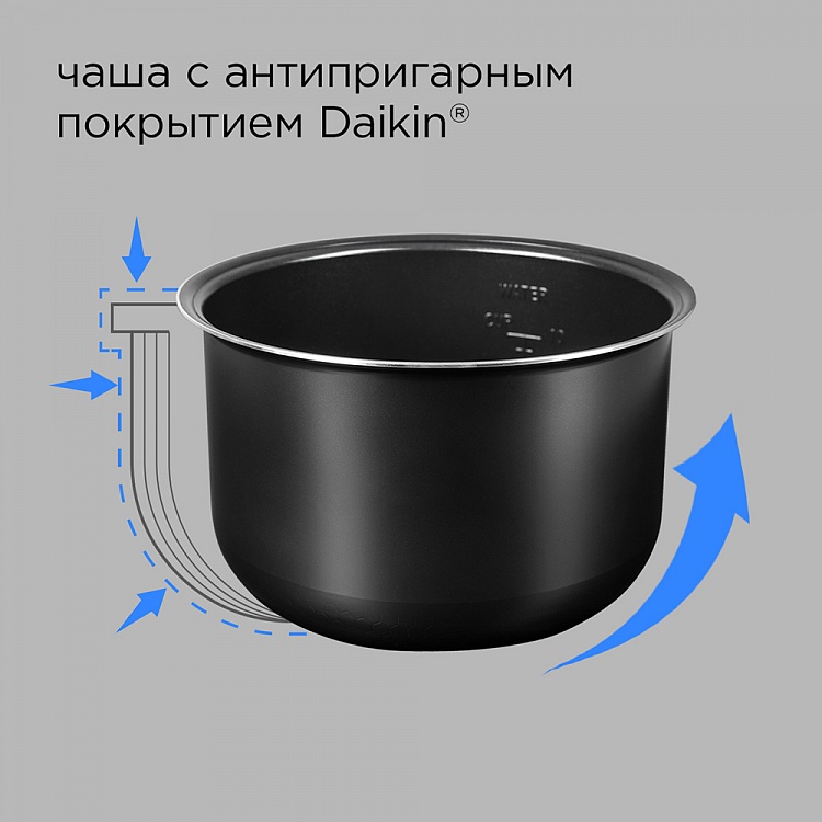 Мультиварка REDMOND RMC-M251 - фото 3 - купить в интернет-магазине Редмонд