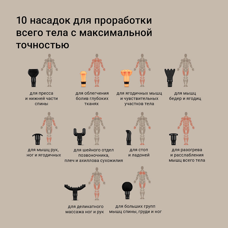 Массажер перкуссионный РЕДМОНД BM7200										 - фото 4 - купить в интернет-магазине Редмонд