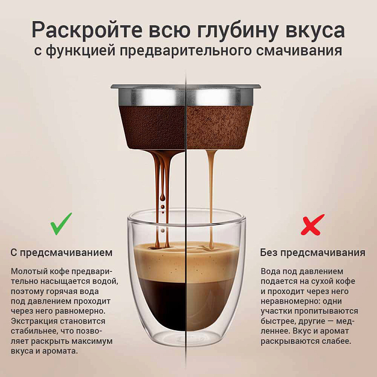 Кофейная станция РЕДМОНД CM741 (бежевый) - фото 7 - купить в интернет-магазине Редмонд