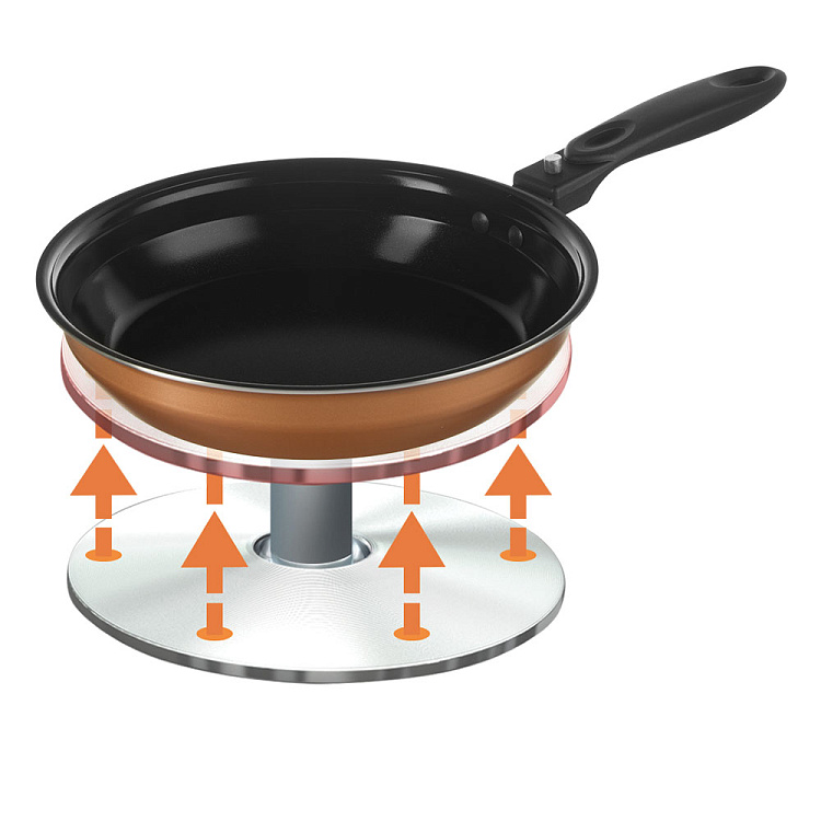 Мультикухня REDMOND RMK-M911 со сковородой, подъемный нагревательный элемент - фото 6 - купить в интернет-магазине Редмонд