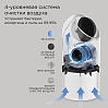 Умный очиститель воздуха РЕДМОНД AP2210S, фото