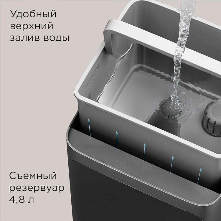 Умный увлажнитель воздуха РЕДМОНД HF2201S - фото 9 - купить в интернет-магазине Редмонд