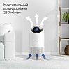 Умный очиститель воздуха РЕДМОНД AP2210S, фото