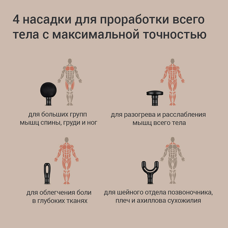 Массажер перкуссионный РЕДМОНД BM7202									 - фото 4 - купить в интернет-магазине Редмонд