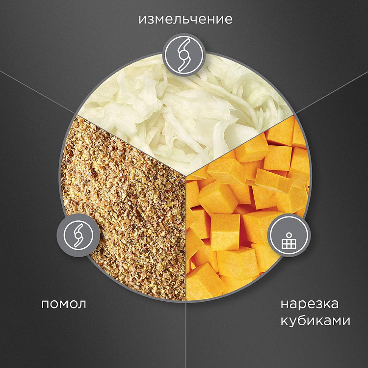 Блендер РЕДМОНД BH407 - фото 4 - купить в интернет-магазине Редмонд