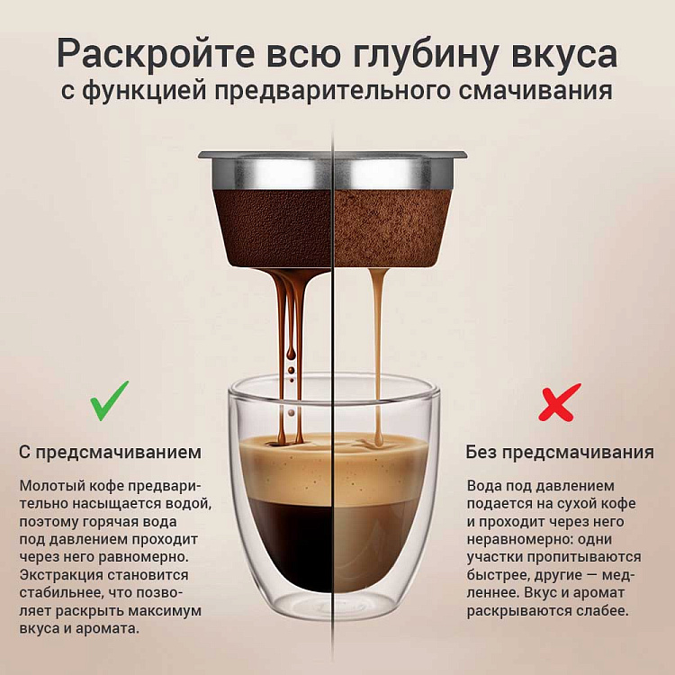 Кофемашина РЕДМОНД CM731 - фото 8 - купить в интернет-магазине Редмонд